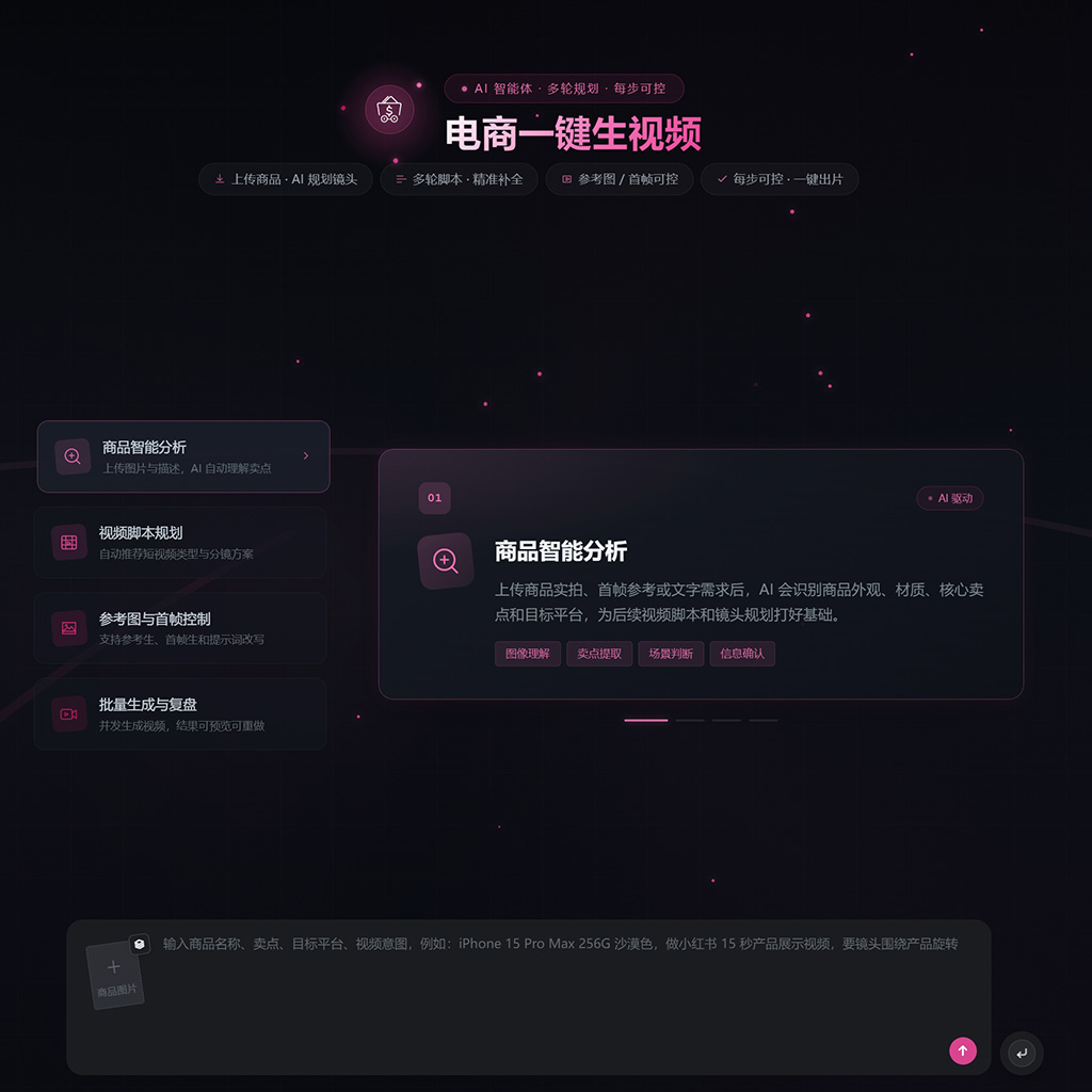电商AI视频生成
